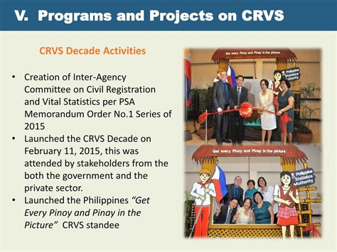 Philippines’ Civil Registration and Vital Statistics (CRVS) Decade .